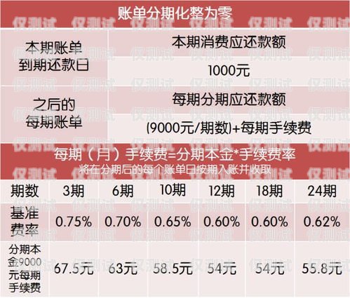 銀行信用卡賬單分期電銷的利與弊銀行信用卡賬單分期電銷是正規(guī)的話