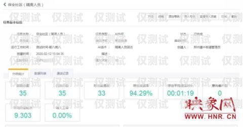 鄭州人工智能外呼系統(tǒng)怎么收費(fèi)鄭州人工智能外呼系統(tǒng)怎么收費(fèi)的