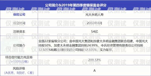 義烏電銷(xiāo)卡購(gòu)買(mǎi)渠道在哪義烏電銷(xiāo)卡購(gòu)買(mǎi)渠道在哪里