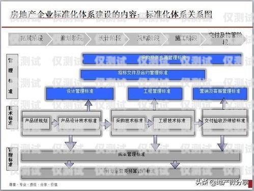 中山哪里有外呼系統(tǒng)產(chǎn)品？中山哪里有外呼系統(tǒng)產(chǎn)品賣