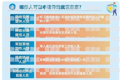 電銷卡會辦理渠道有哪些？電銷卡會辦理渠道有哪些呢