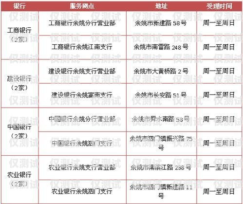 慈溪電銷卡價格解析慈溪電銷卡多少錢一張啊