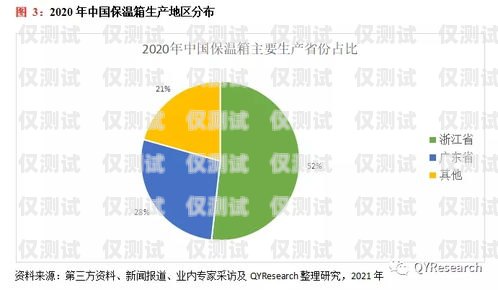 電銷卡行業(yè)動態(tài)，最新消息與發(fā)展趨勢電銷卡最新消息查詢