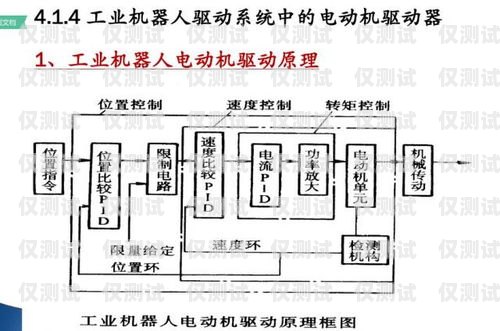 外呼系統(tǒng)助力石家莊電銷行業(yè)高效發(fā)展外呼系統(tǒng)解決電銷痛點