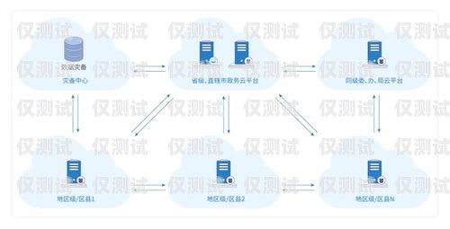 揭秘 OKKA 電銷外呼系統(tǒng)，提升銷售效率的秘密武器okcc電話外呼系統(tǒng)