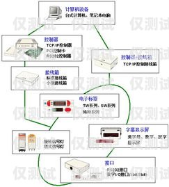 揭秘 OKKA 電銷外呼系統(tǒng)，提升銷售效率的秘密武器okcc電話外呼系統(tǒng)