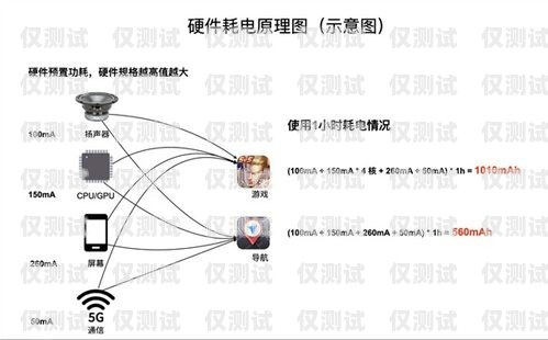 揭秘 OKKA 電銷外呼系統(tǒng)，提升銷售效率的秘密武器okcc電話外呼系統(tǒng)