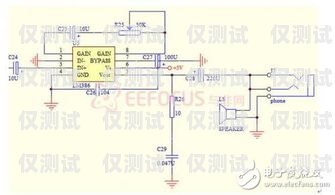 杭州電銷機器人線路圖杭州電銷系統(tǒng)