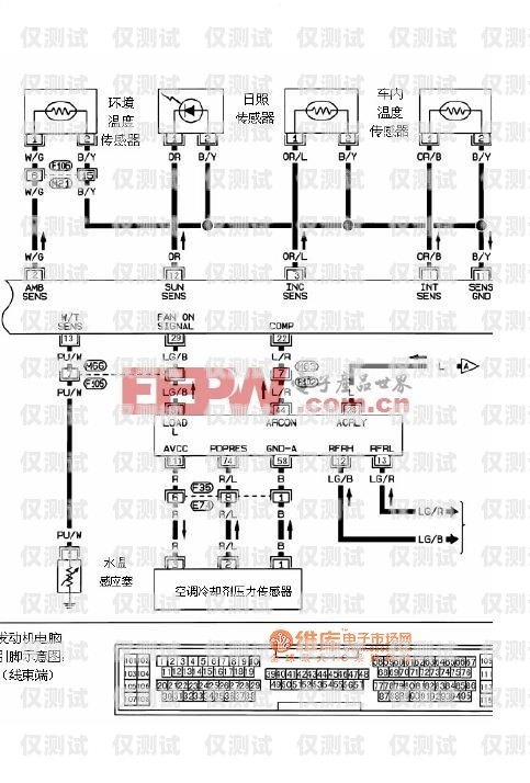 杭州電銷機器人線路圖杭州電銷系統(tǒng)