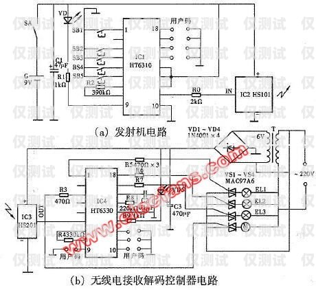 杭州電銷機器人線路圖杭州電銷系統(tǒng)