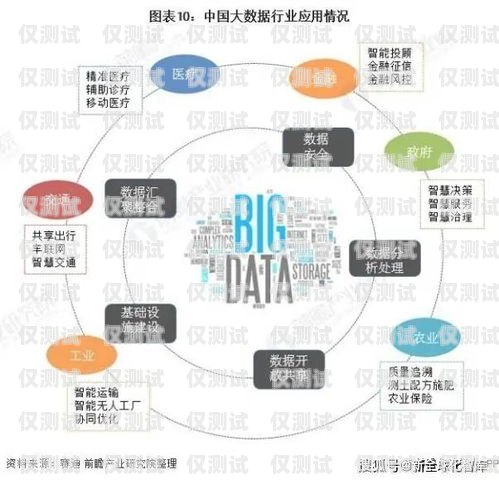 南寧電銷外呼系統(tǒng)平臺，提升銷售效率的利器南寧電銷外包