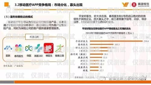 電銷卡與移動(dòng)自營，通信行業(yè)的新選擇電銷卡 移動(dòng)自營可靠嗎