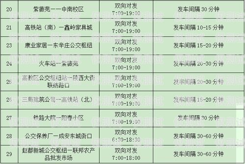 邯鄲電銷卡成本的全面解析邯鄲電銷卡成本多少