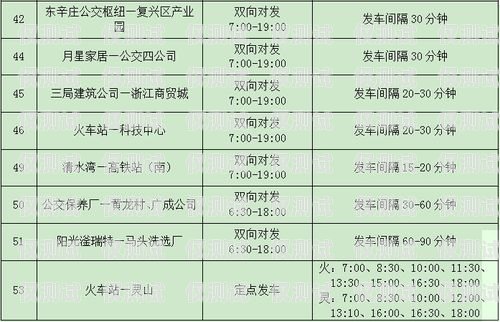 邯鄲電銷卡成本的全面解析邯鄲電銷卡成本多少