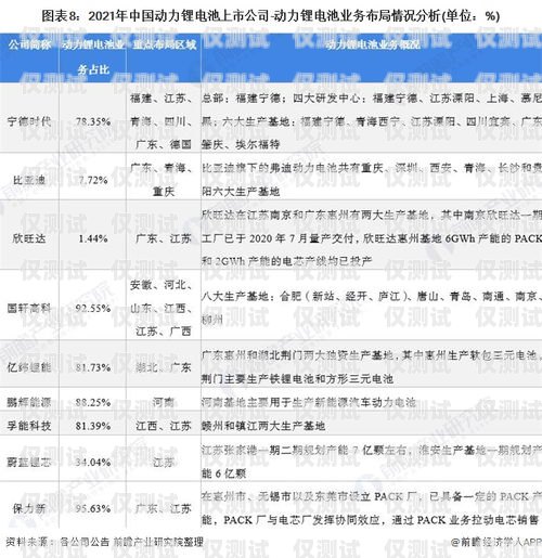 寧德電銷機(jī)器人廠商名單及行業(yè)分析寧德機(jī)器人公司