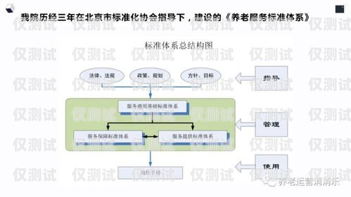 云浮人工外呼系統(tǒng)簡(jiǎn)介資料云浮人工外呼系統(tǒng)簡(jiǎn)介資料查詢