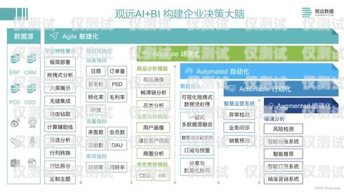 宿遷智能外呼系統(tǒng)供應(yīng)商——助力企業(yè)提升銷售業(yè)績(jī)的最佳選擇智能外呼系統(tǒng)開(kāi)發(fā)