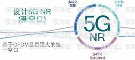 探索惠州 5G 信號電銷卡的無限可能惠州5g信號電銷卡在哪里辦