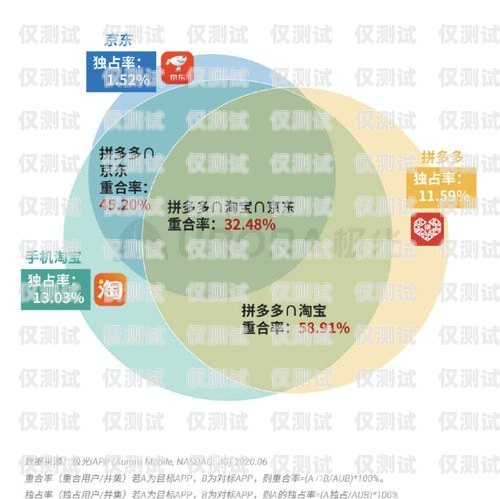 長三角電話外呼系統(tǒng)價格解析