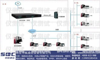 西安企業(yè)電話外呼系統(tǒng)，提升效率的關(guān)鍵工具西安電銷外呼系統(tǒng)