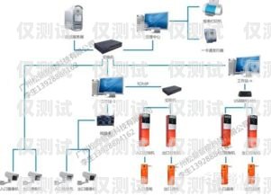 西安企業(yè)電話外呼系統(tǒng)，提升效率的關(guān)鍵工具西安電銷外呼系統(tǒng)