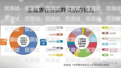 咸寧外呼 paas 系統(tǒng)——提升企業(yè)外呼效率的利器