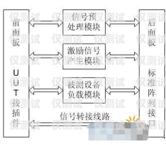 探秘肇慶自動外呼系統(tǒng)的工作原理自動外呼系統(tǒng)怎么樣