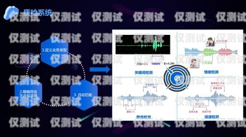 呼叫中心外呼系統(tǒng)運(yùn)營商的全方位指南呼叫中心外呼線路解決方法