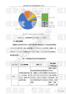 虛擬外呼系統(tǒng)備案，保障合規(guī)與安全的必要步驟虛擬外呼系統(tǒng)備案怎么弄