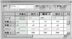 畢節(jié)外呼系統(tǒng)參數外呼系統(tǒng)價格