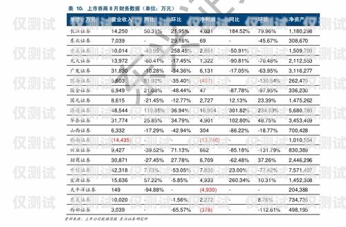 河南電銷機(jī)器人報(bào)價(jià)表最新匯總河南電銷機(jī)器人報(bào)價(jià)表最新消息