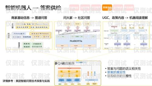 南京華翔云語外呼系統(tǒng)——提升客戶體驗的智能解決方案華翔云語代理