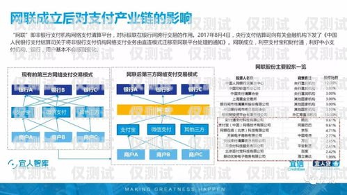 洛陽電銷行業(yè)的困境與解決方案洛陽解決電銷封卡的公司