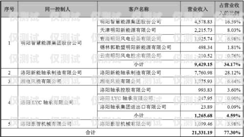 六安防風(fēng)電銷卡——為您提供高效、便捷的銷售解決方案六安防風(fēng)電銷卡在哪里辦