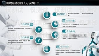 如何選擇最佳的電話電銷機器人？電話銷售機器人哪個好