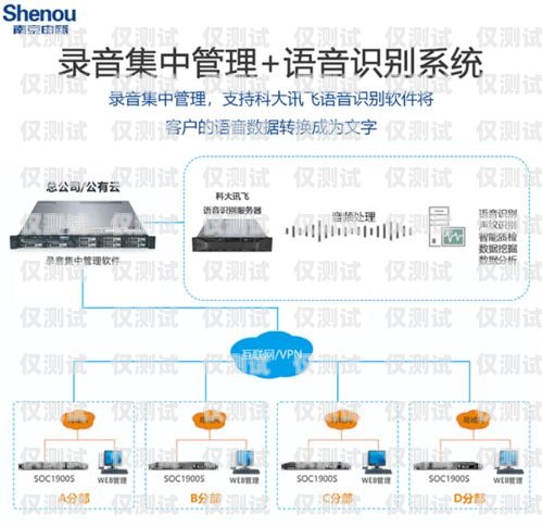 煙臺智能電話外呼系統(tǒng)費用煙臺智能電話外呼系統(tǒng)費用多少