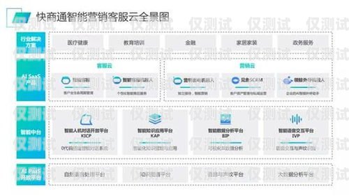 甘肅智能外呼系統(tǒng)誠信合作甘肅智能外呼系統(tǒng)誠信合作企業(yè)