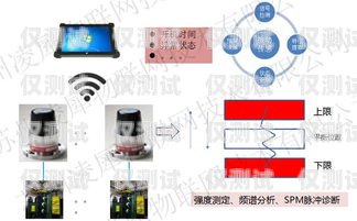 蘇州智能外呼系統(tǒng)好用嗎？智能外呼系統(tǒng)費(fèi)用