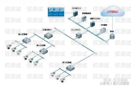 那個外呼系統(tǒng)好？如何選擇適合自己的外呼系統(tǒng)外呼系統(tǒng)哪個好用