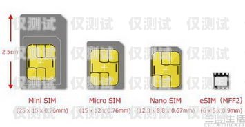 萬寧運(yùn)營商電銷卡，合法合規(guī)的通信工具還是灰色地帶的隱患？萬寧運(yùn)營商電銷卡電話