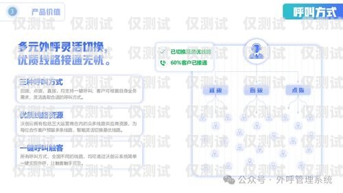 成都電銷卡外呼系統穩(wěn)定性探究成都電銷外呼軟件