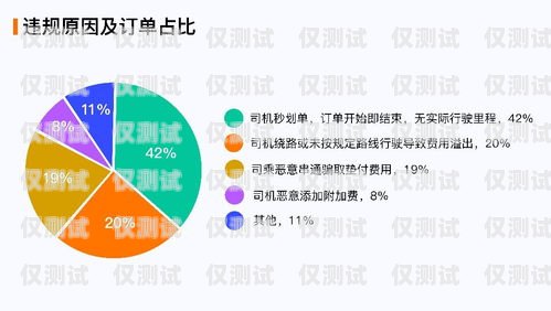 哈爾濱呼叫中心外呼系統(tǒng)價格解析哈爾濱呼叫中心外呼系統(tǒng)多少錢一臺