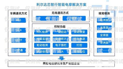 惠陽區(qū) CRM 外呼系統(tǒng)方案crm外呼系統(tǒng)大概多少錢