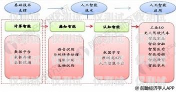 保定人工外呼系統(tǒng)平臺(tái)——提升銷售與服務(wù)的利器保定人工外呼系統(tǒng)平臺(tái)有哪些