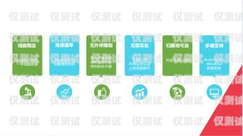 廣州世紀(jì)互聯(lián)電銷卡，助力企業(yè)銷售的利器廣州世紀(jì)互聯(lián)電銷卡怎么辦理