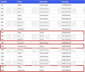 高頻電銷卡圖片真實，揭秘電銷行業(yè)的真相高頻電銷卡圖片真實圖