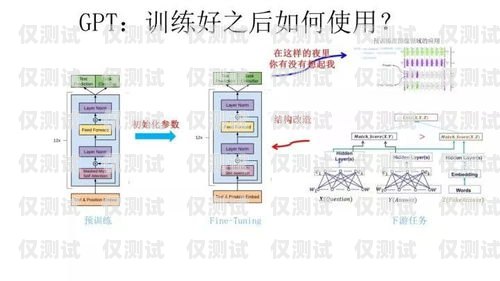 寧夏語音外呼系統(tǒng)收費，了解費用結(jié)構(gòu)與選擇建議語音外呼平臺