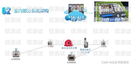 外呼電銷系統(tǒng)哪個(gè)平臺(tái)比較便宜？外呼電銷系統(tǒng)哪個(gè)平臺(tái)比較便宜點(diǎn)