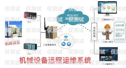 外呼電銷系統(tǒng)哪個(gè)平臺(tái)比較便宜？外呼電銷系統(tǒng)哪個(gè)平臺(tái)比較便宜點(diǎn)