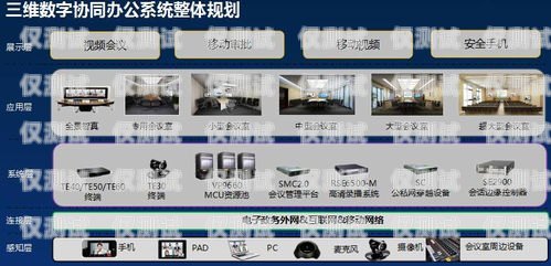 福州包月電銷卡，為企業(yè)提供高效通信解決方案福州包月電銷卡怎么辦理